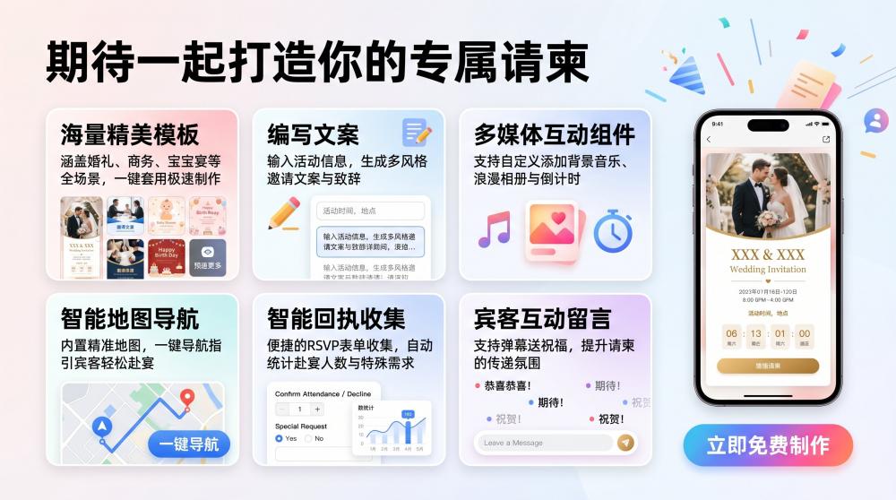 2026超火沉浸式H5电子喜帖！高级婚礼氛围感直接拉满